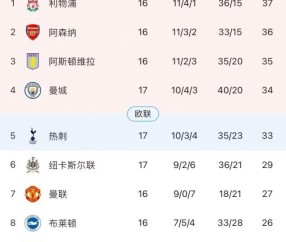开云体育入口-【复盘】拿下副班长，切尔西“原地踏步”实是意外之喜